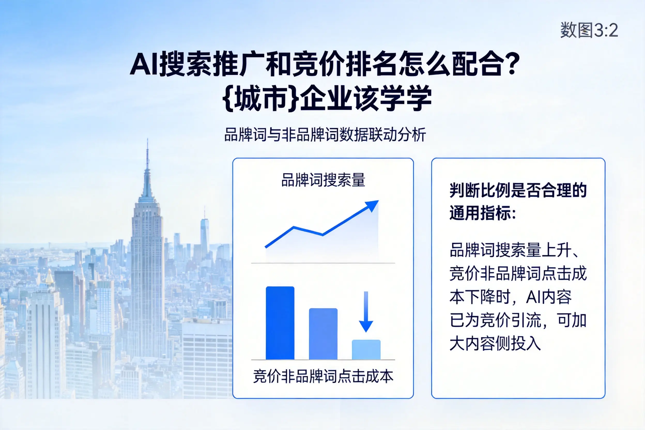 AI搜索推广和竞价排名怎么配合?双河企业该学学