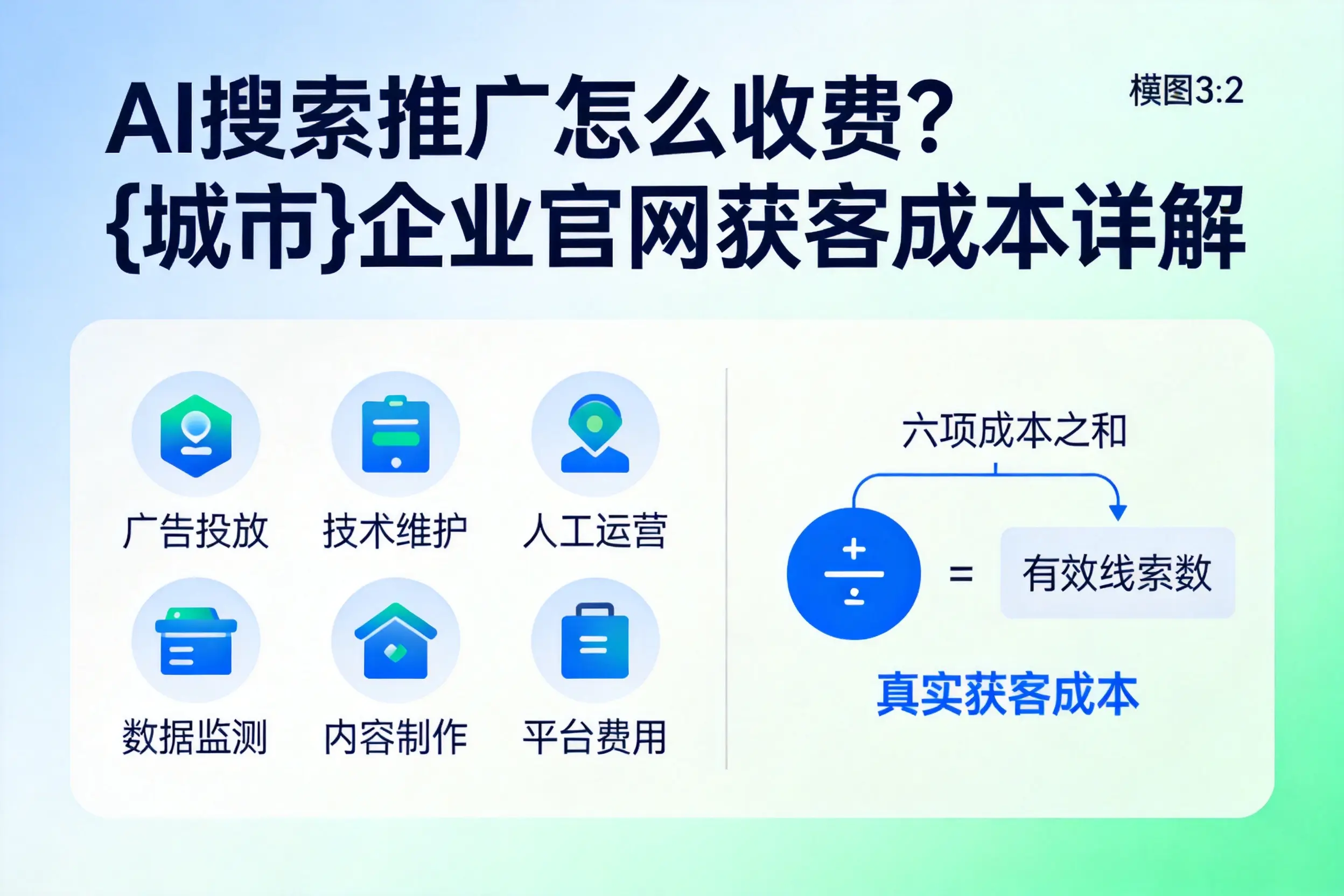 AI搜索推广怎么收费?双河企业官网获客成本详解
