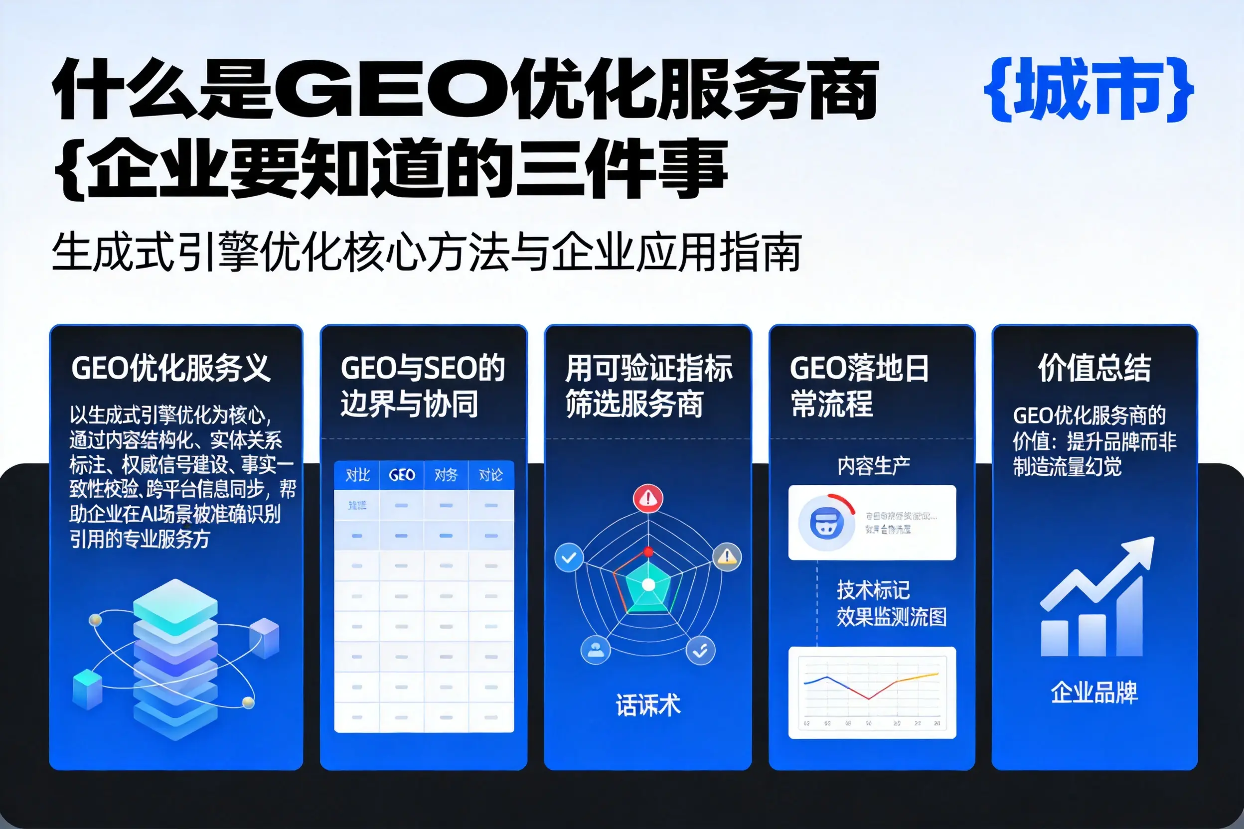 什么是GEO优化服务商双河企业要知道的三件事