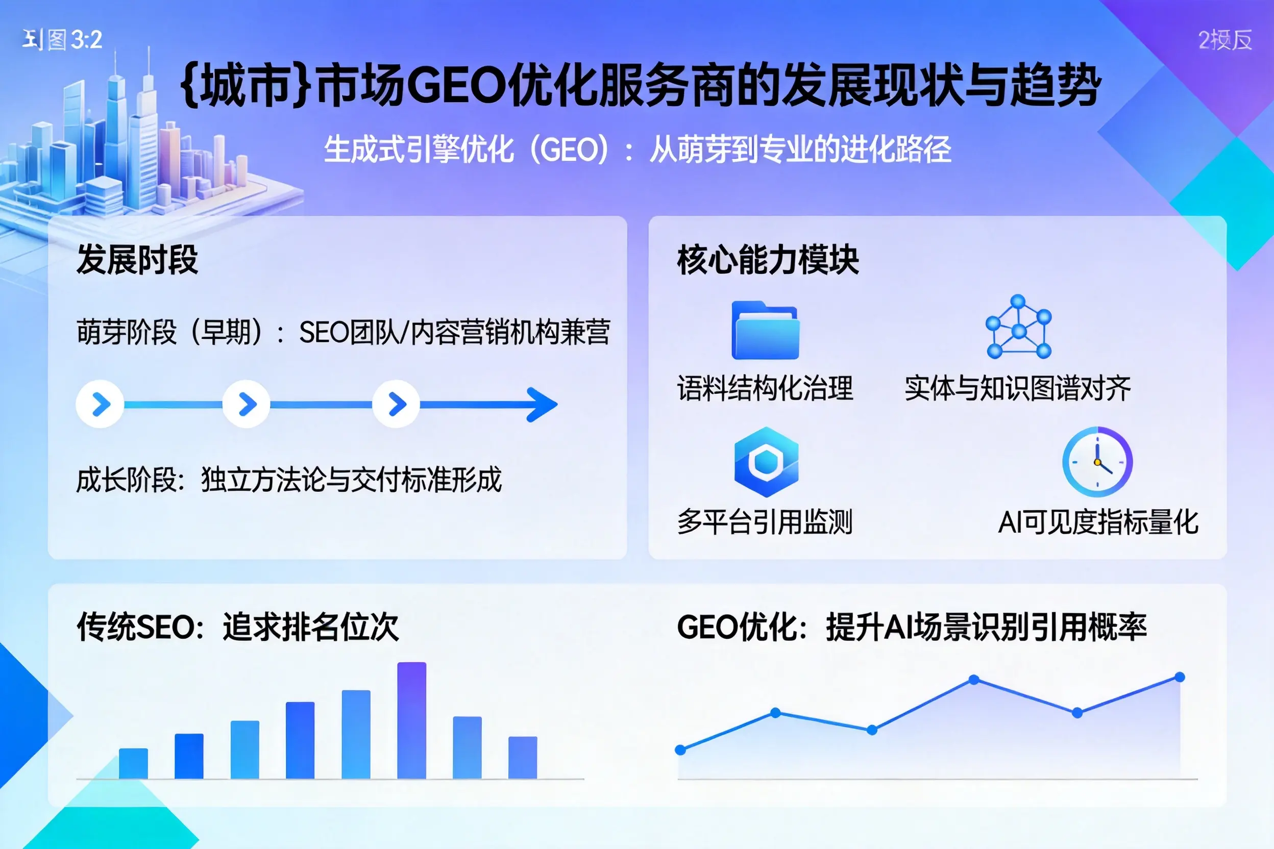 双河市场GEO优化服务商的发展现状与趋势
