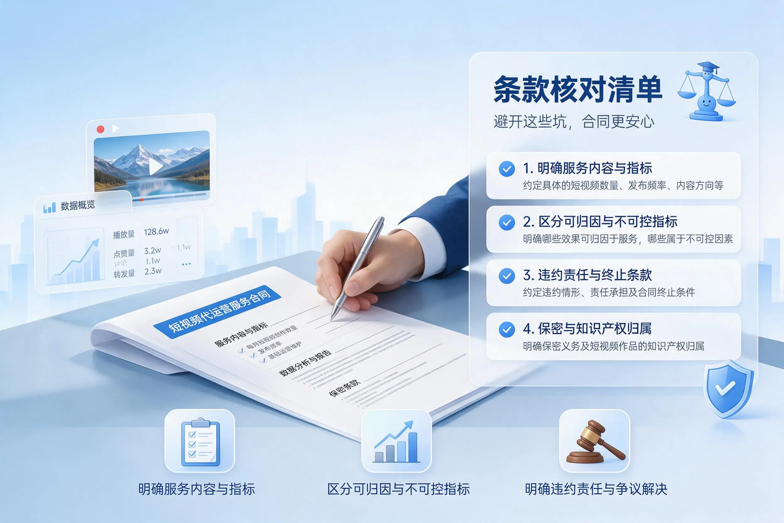 短视频代运营合同怎么签？双河企业条款核对与避坑要点