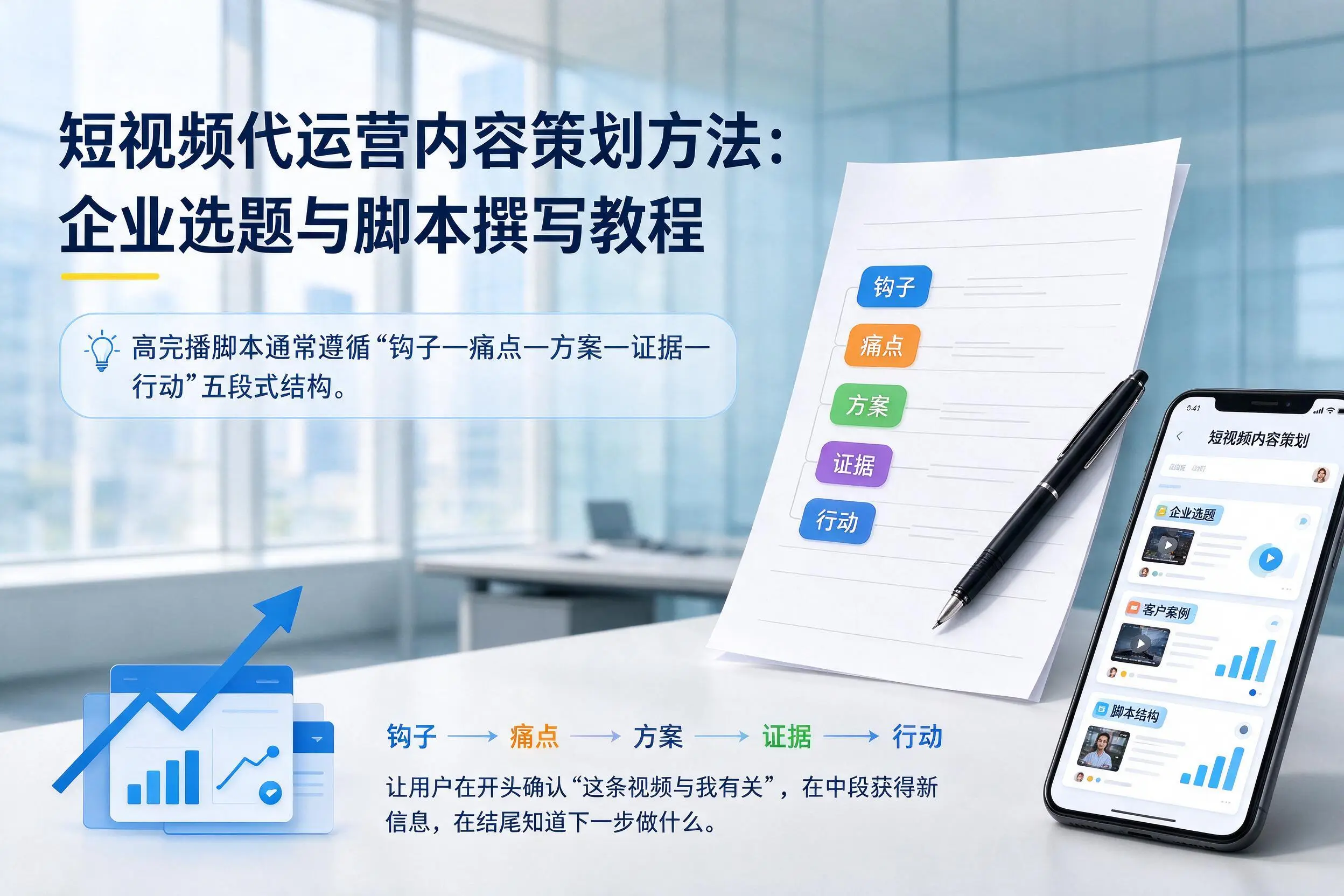 短视频代运营内容策划方法:双河企业选题与脚本撰写教程