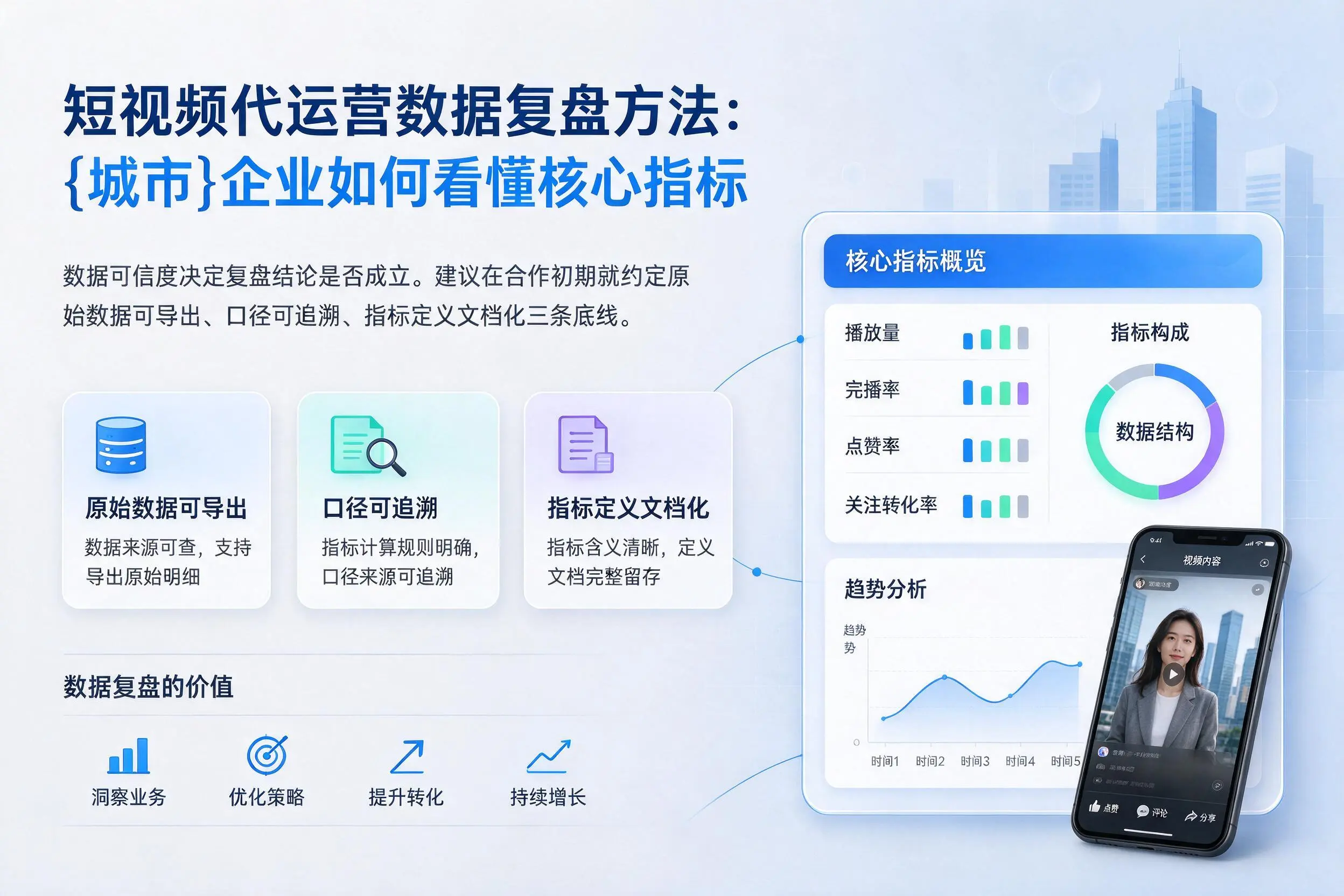 短视频代运营数据复盘方法：双河企业如何看懂核心指标