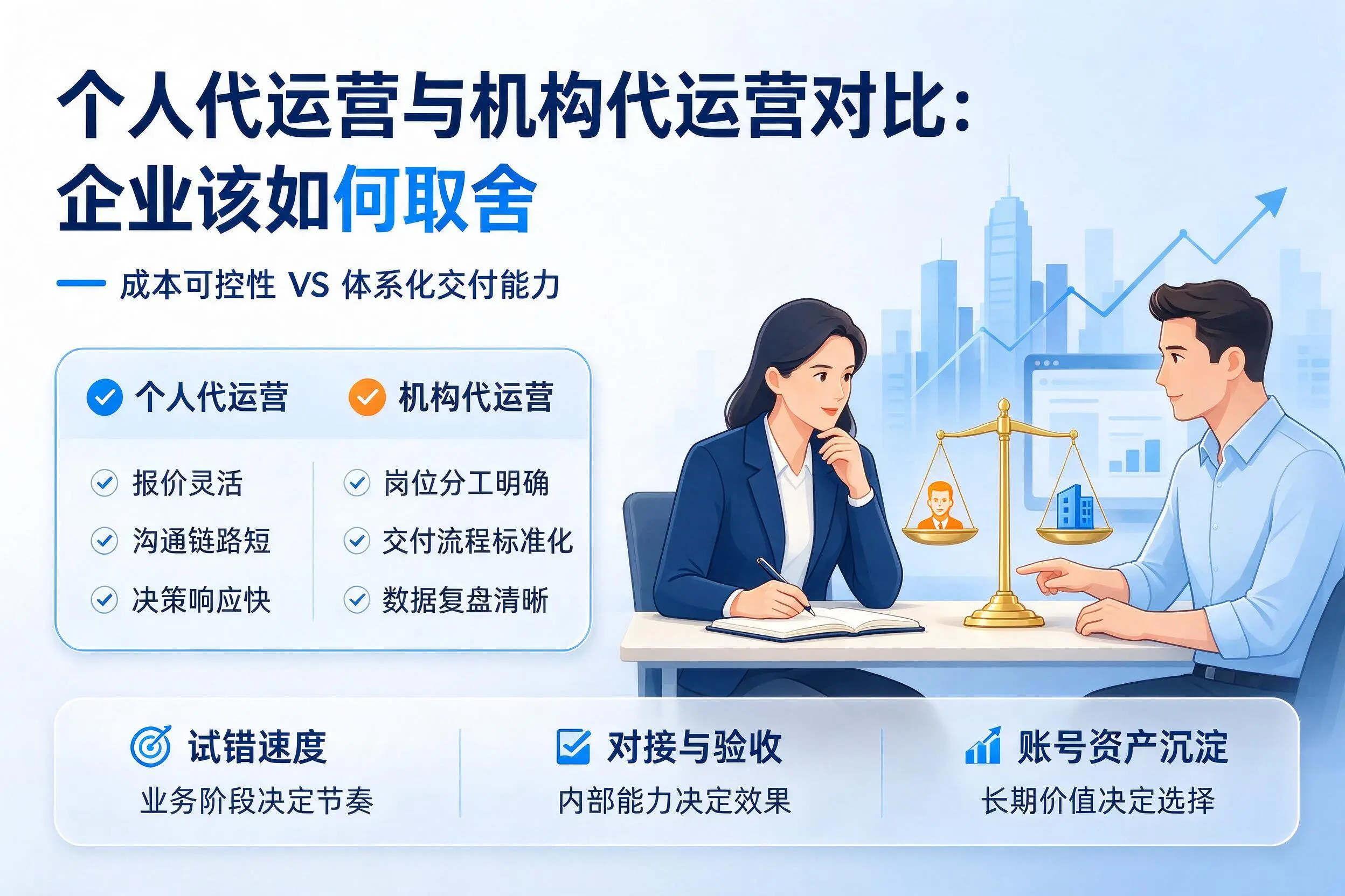 个人代运营与机构代运营对比：双河企业该如何取舍