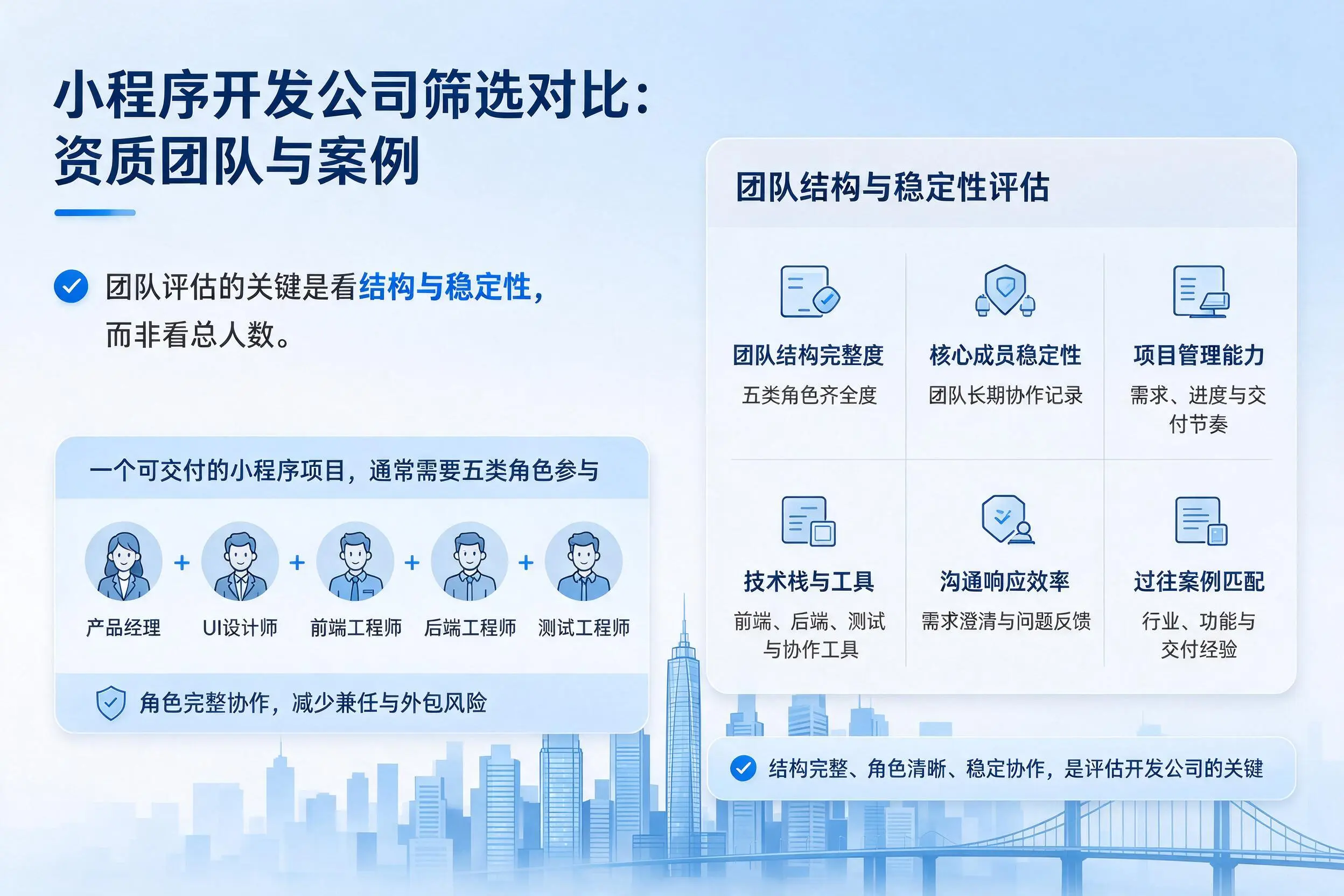 双河小程序开发公司筛选对比:资质团队与案例
