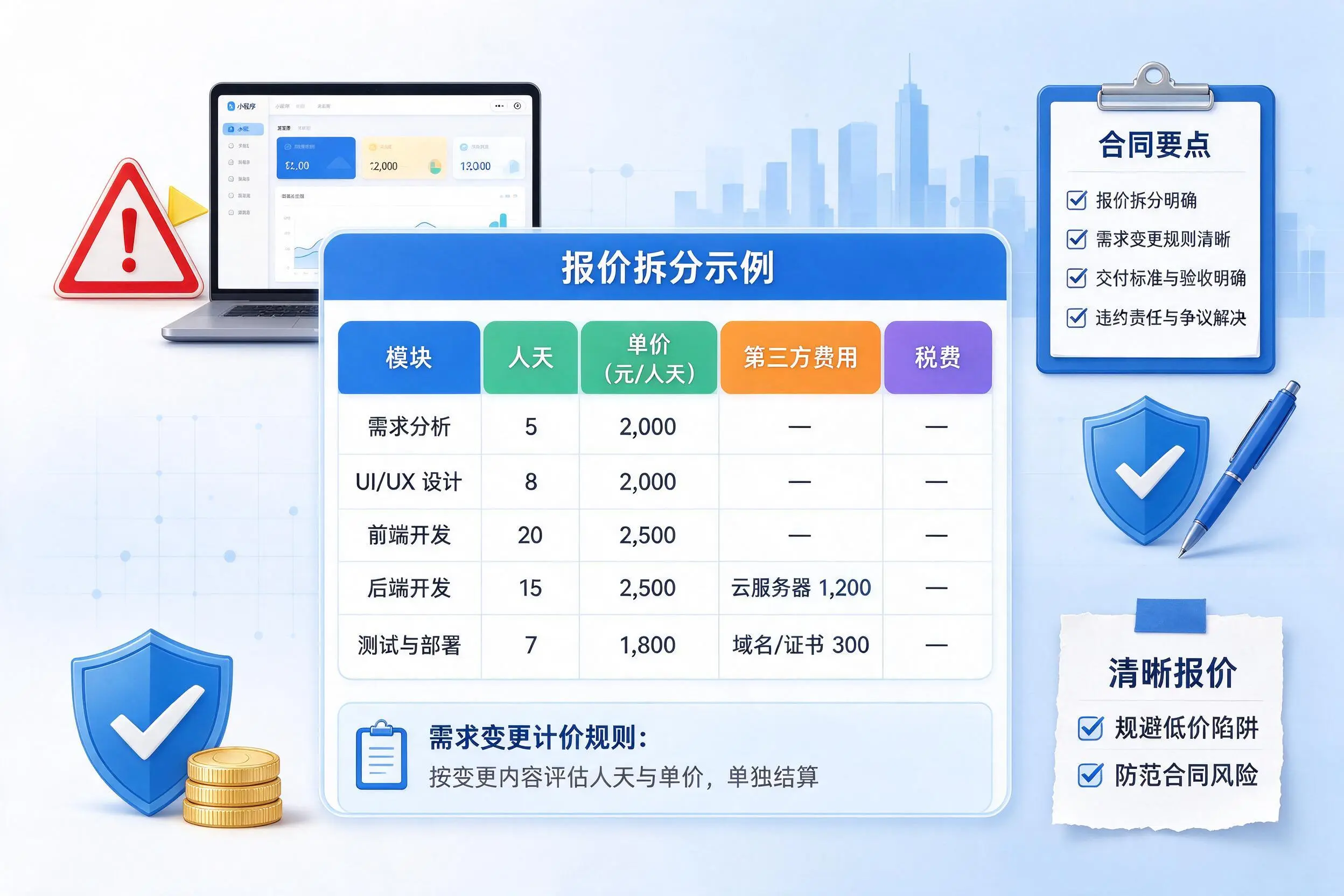 双河小程序开发避坑指南：低价陷阱与合同风险