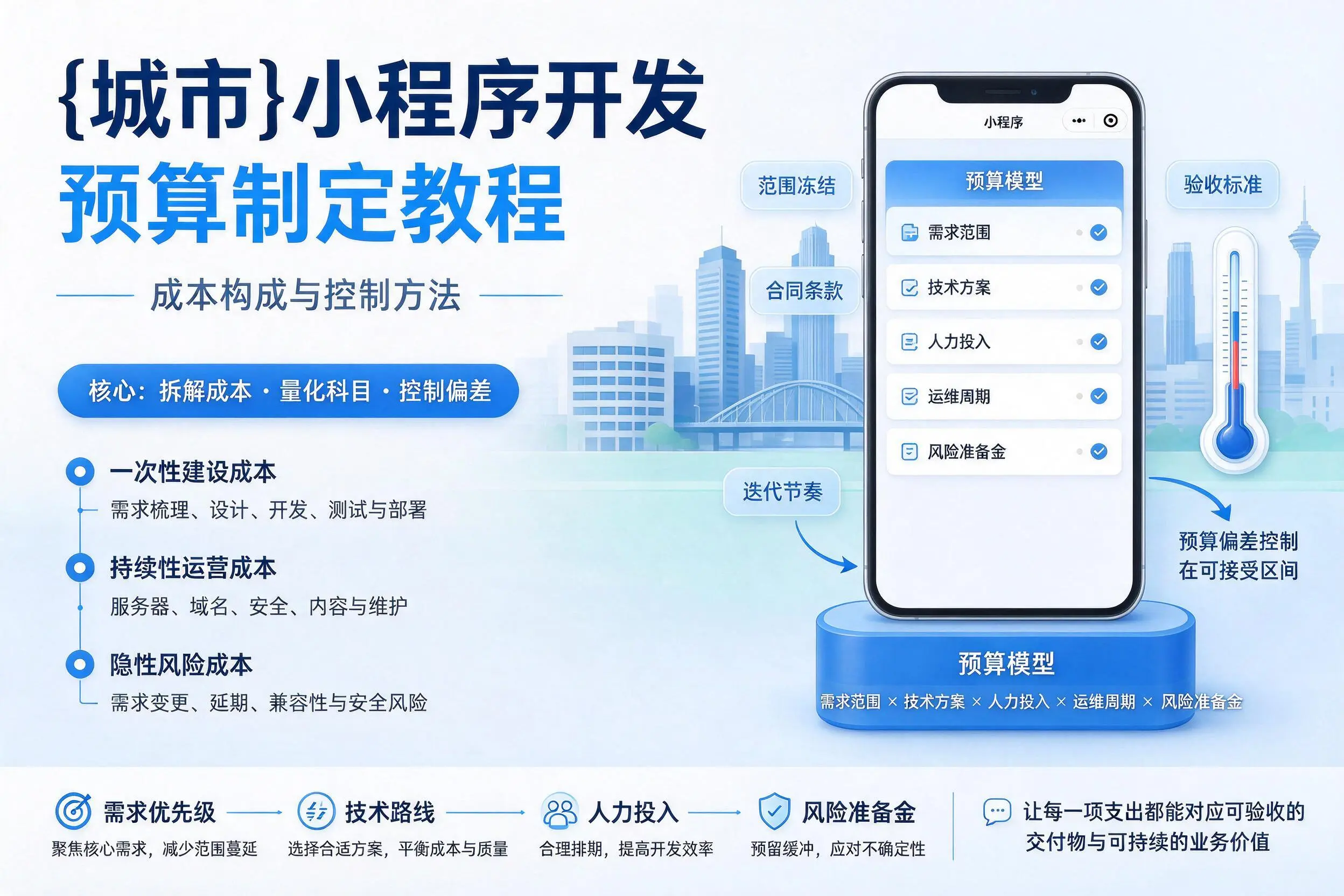 双河小程序开发预算制定教程:成本构成与控制方法