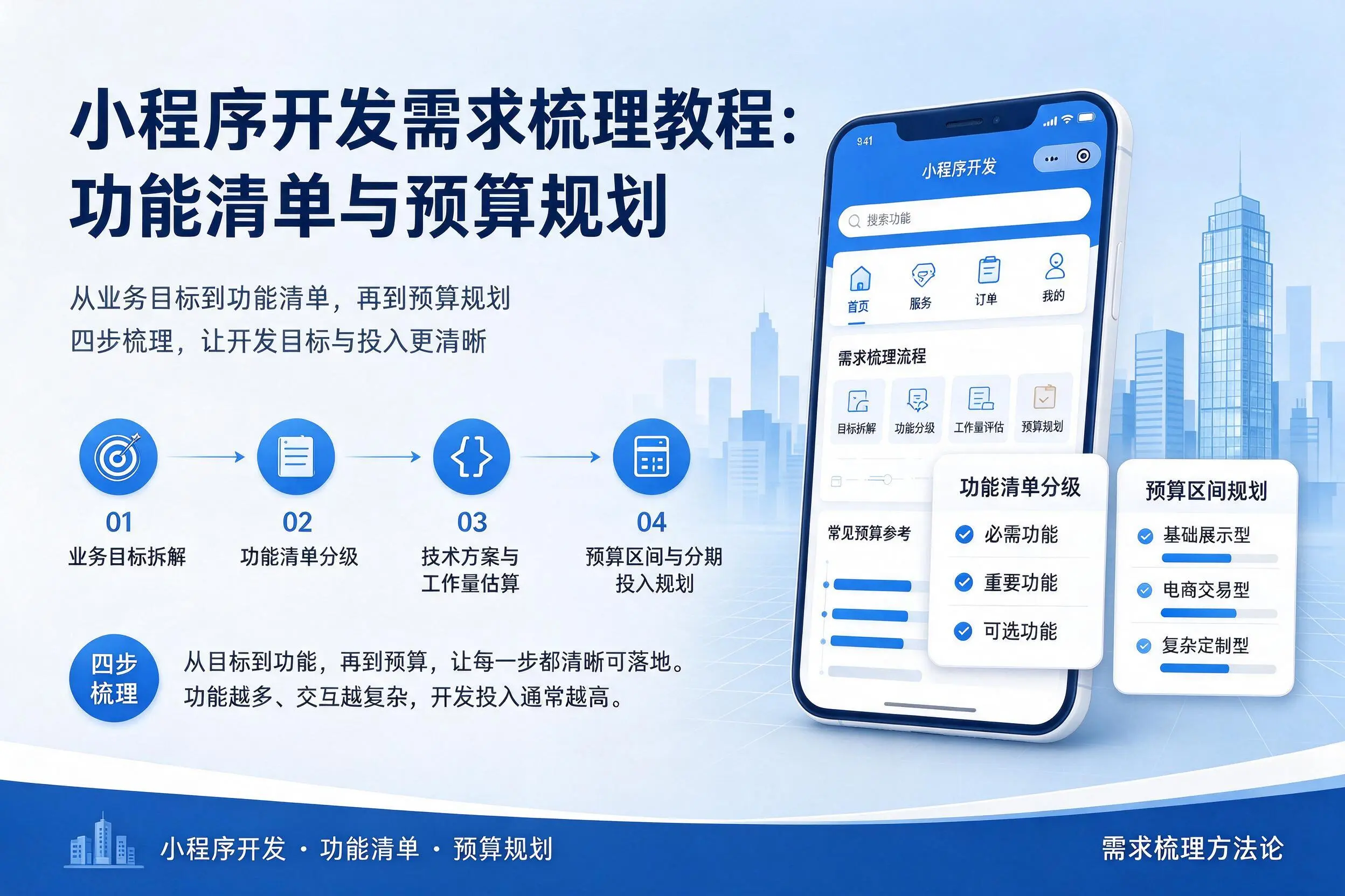 双河小程序开发需求梳理教程:功能清单与预算规划