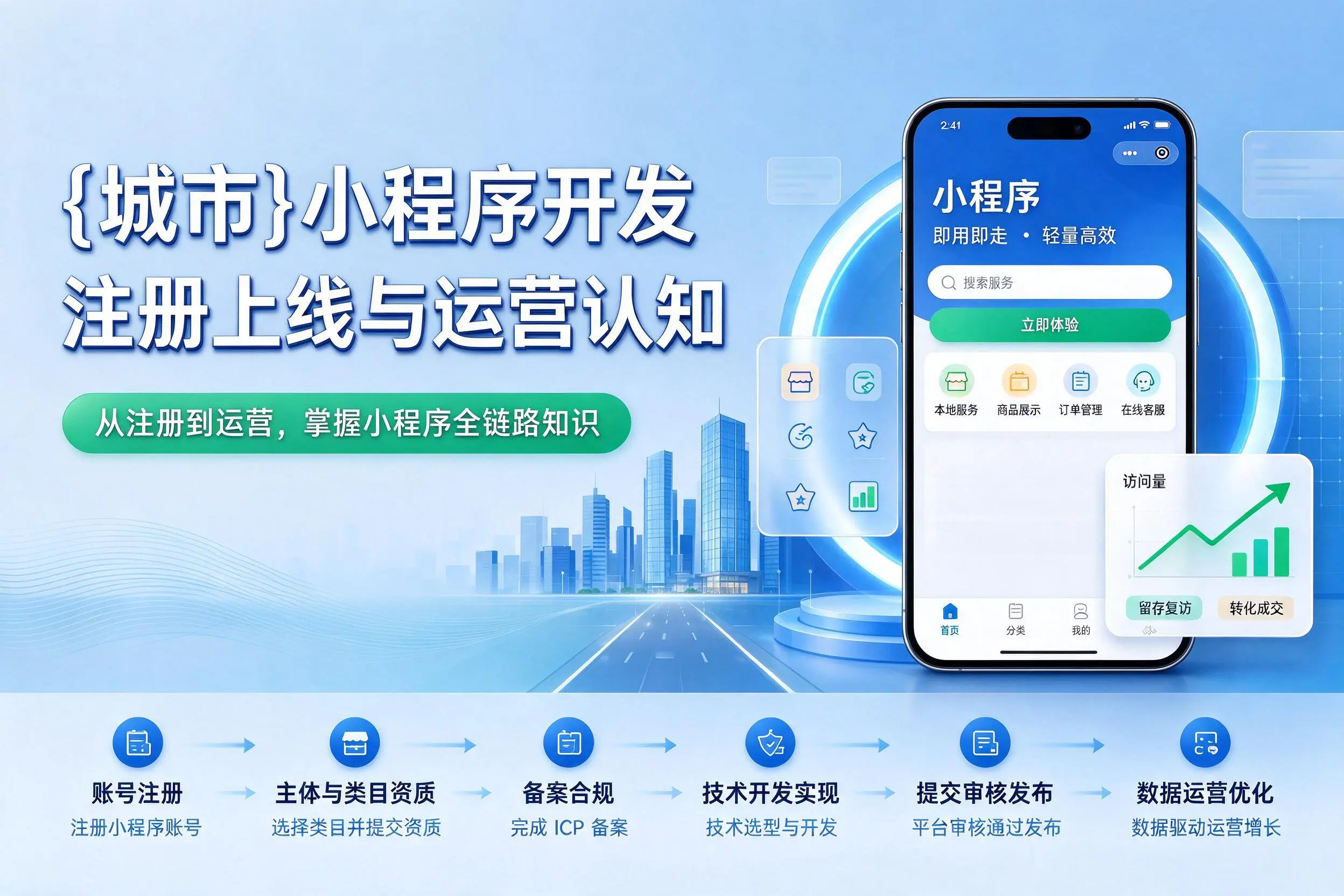 双河小程序开发基础知识科普：注册上线与运营认知