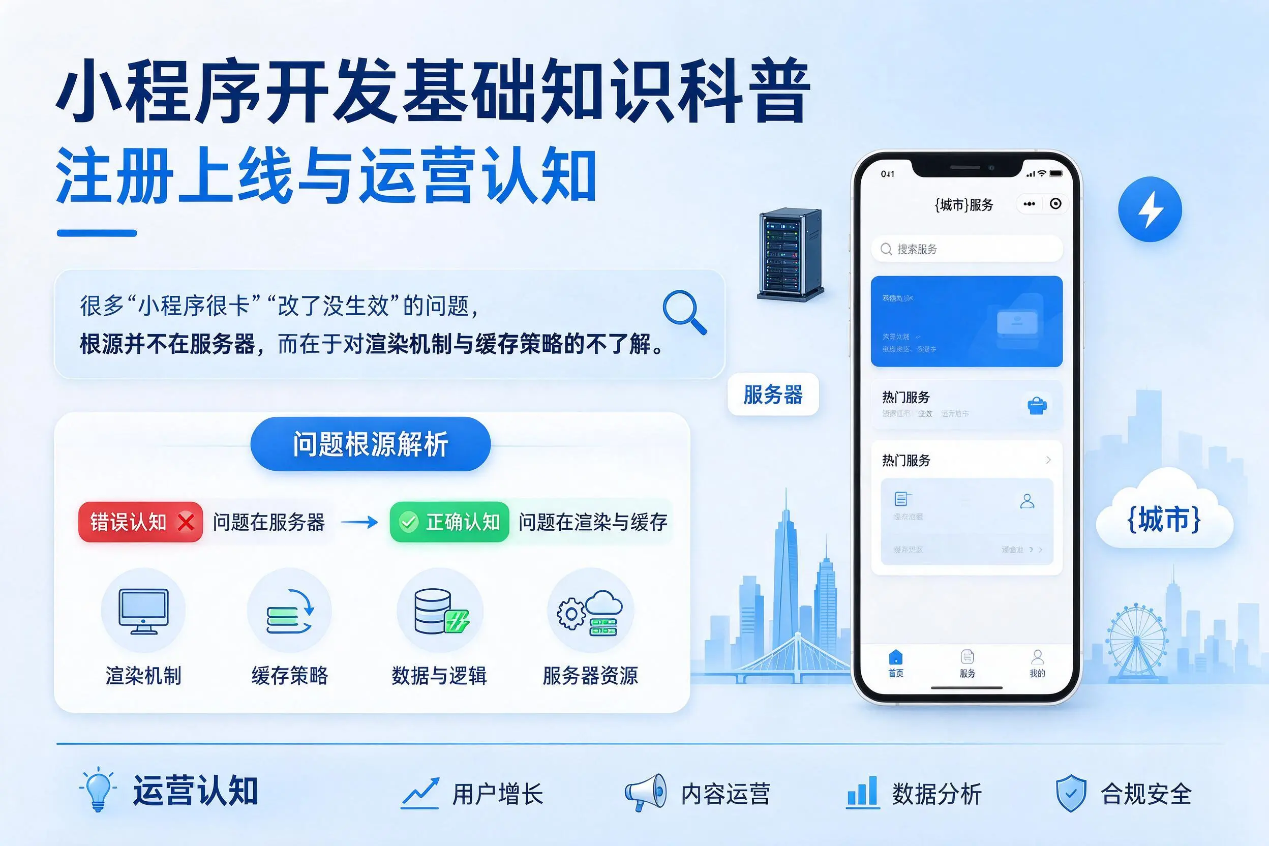 双河小程序开发基础知识科普：注册上线与运营认知