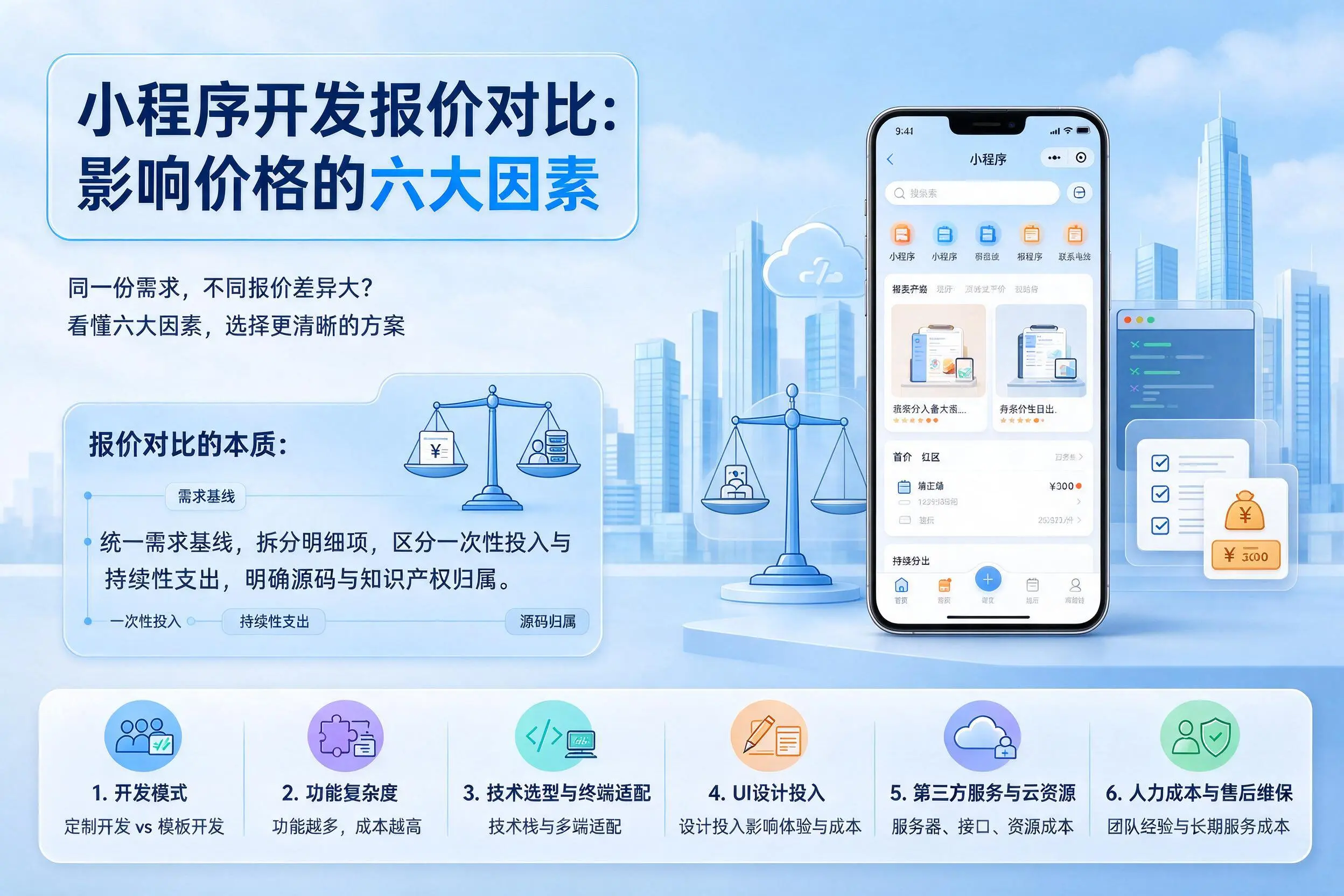 双河小程序开发报价对比：影响价格的六大因素