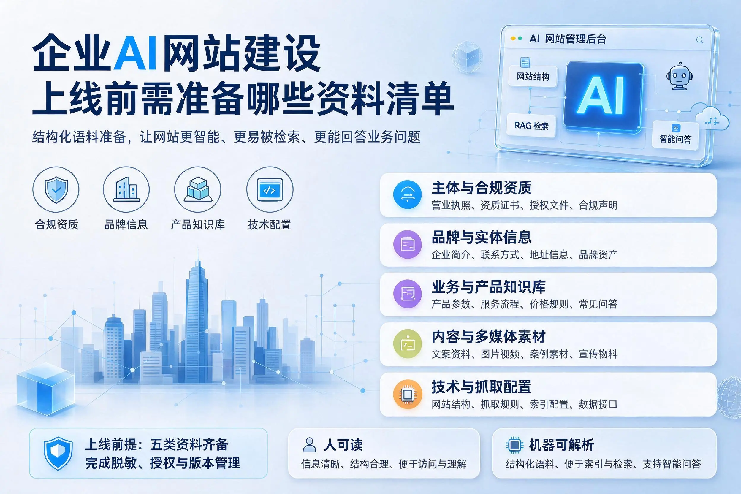 双河企业AI网站建设上线前需准备哪些资料清单