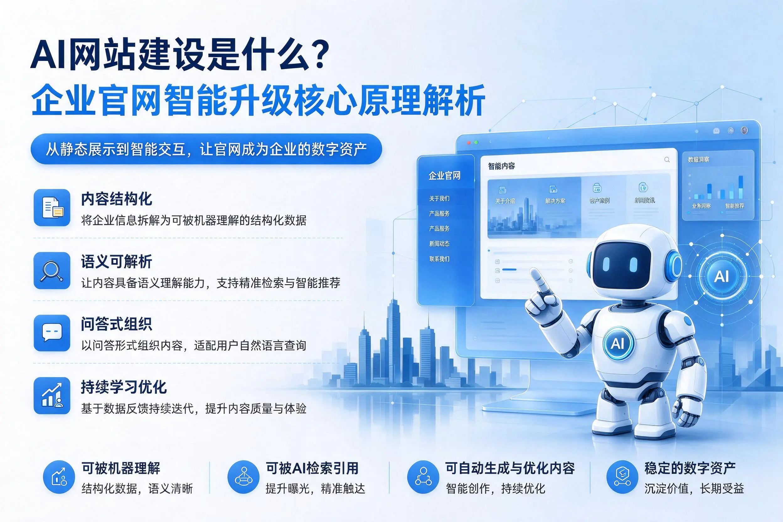 AI网站建设是什么？双河企业官网智能升级核心原理解析