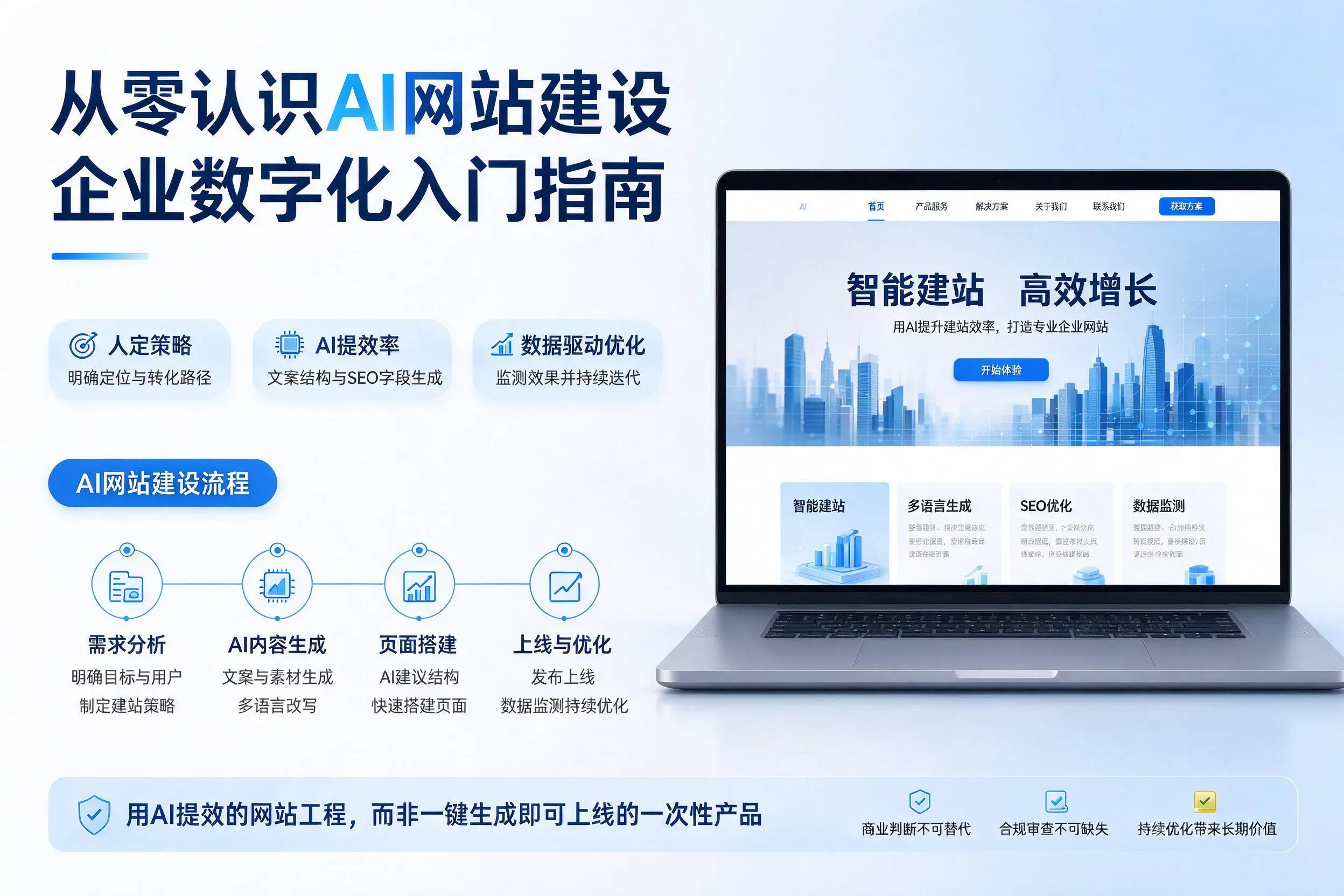 从零认识AI网站建设，双河企业数字化入门指南