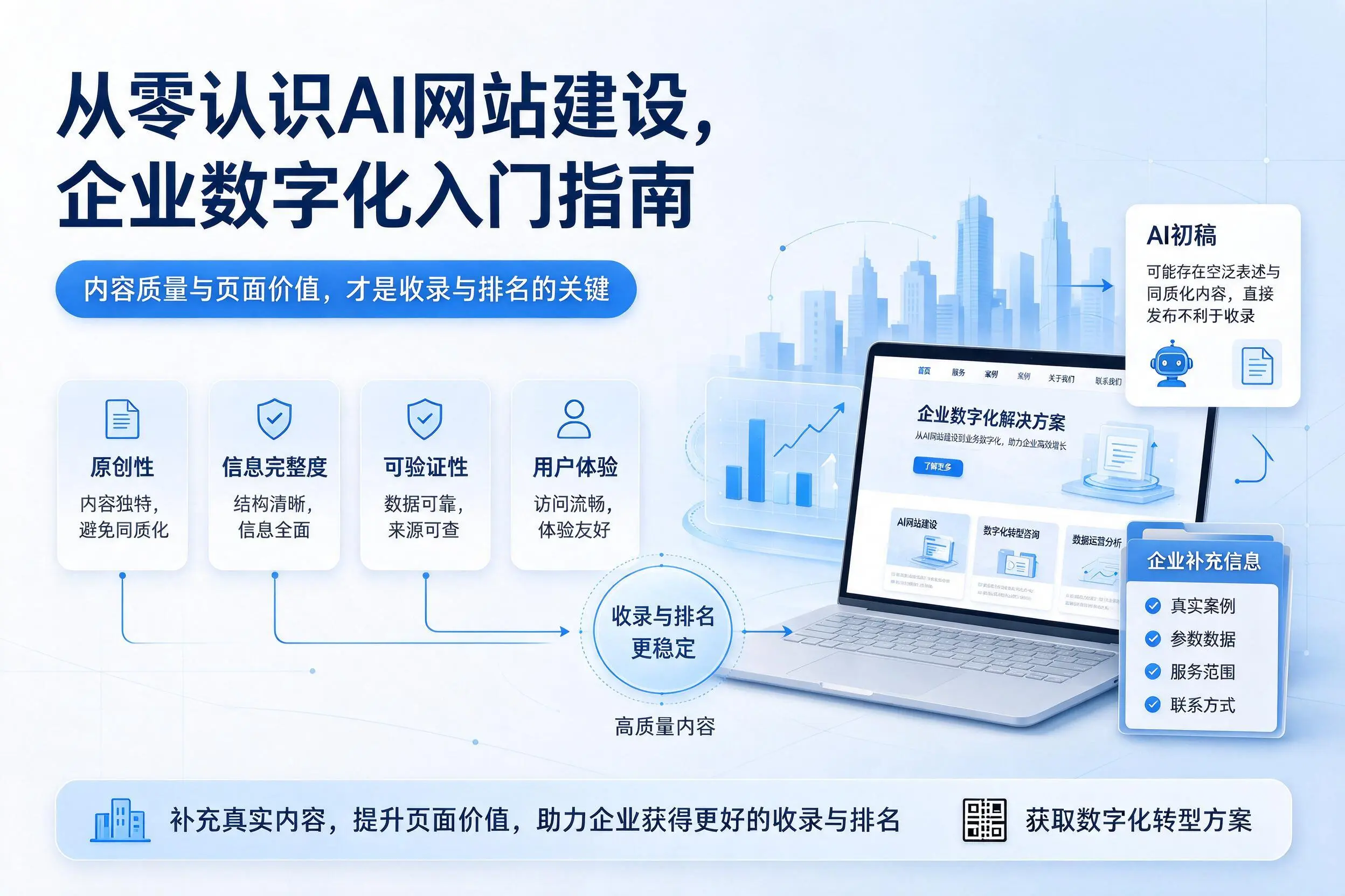 从零认识AI网站建设，双河企业数字化入门指南