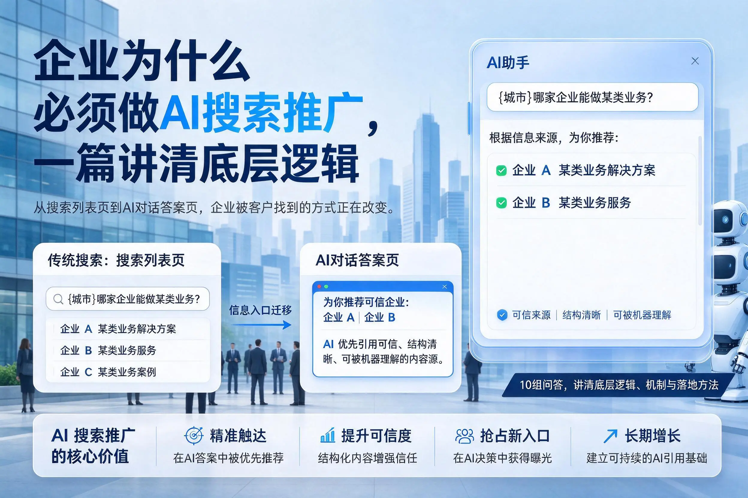 双河企业为什么必须做AI搜索推广，一篇讲清底层逻辑